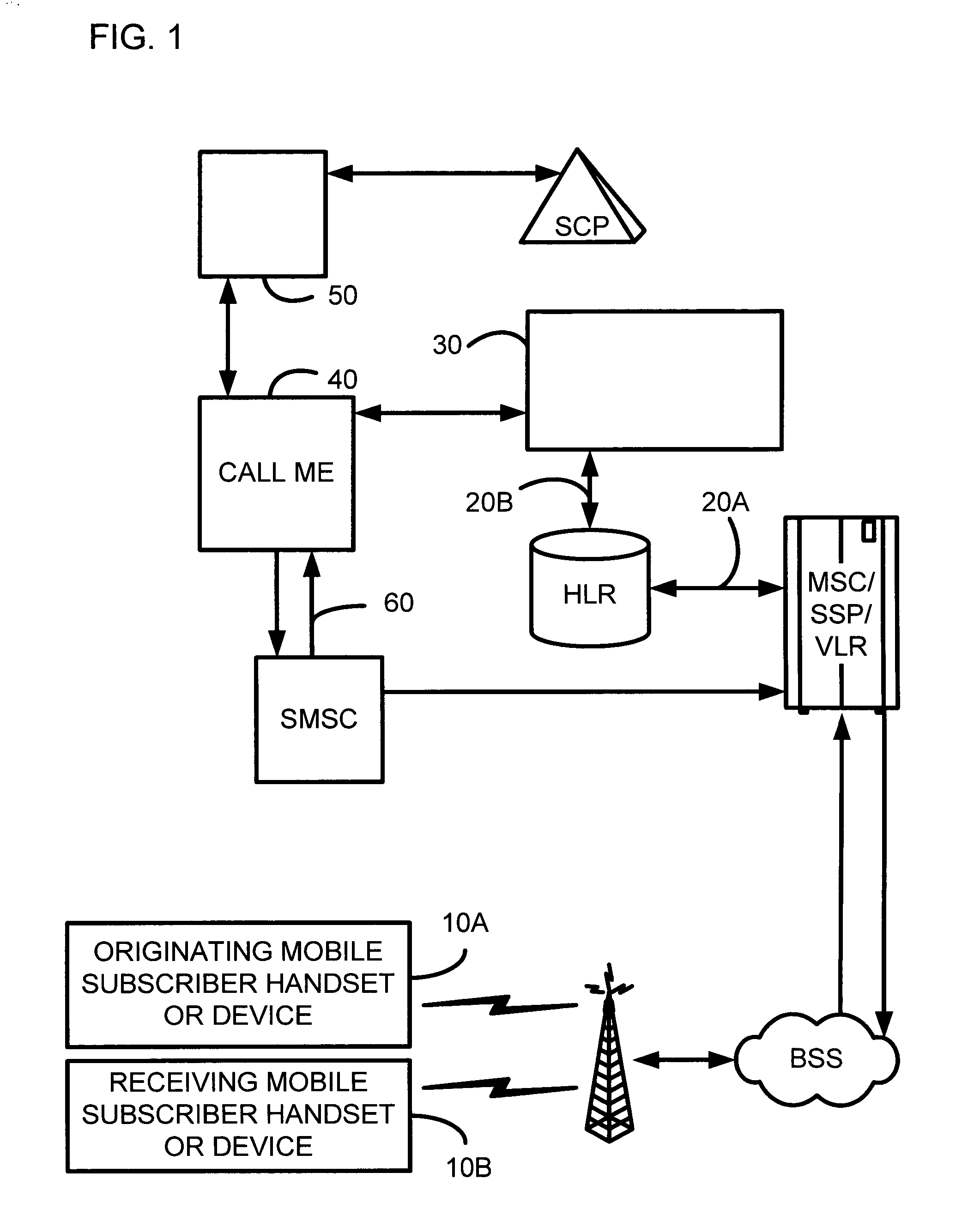 Advanced method and system for handling missed mobile calls