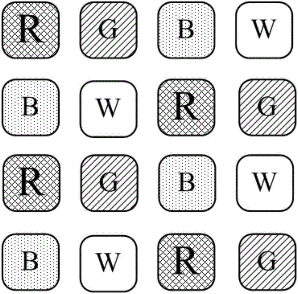 OLED display device