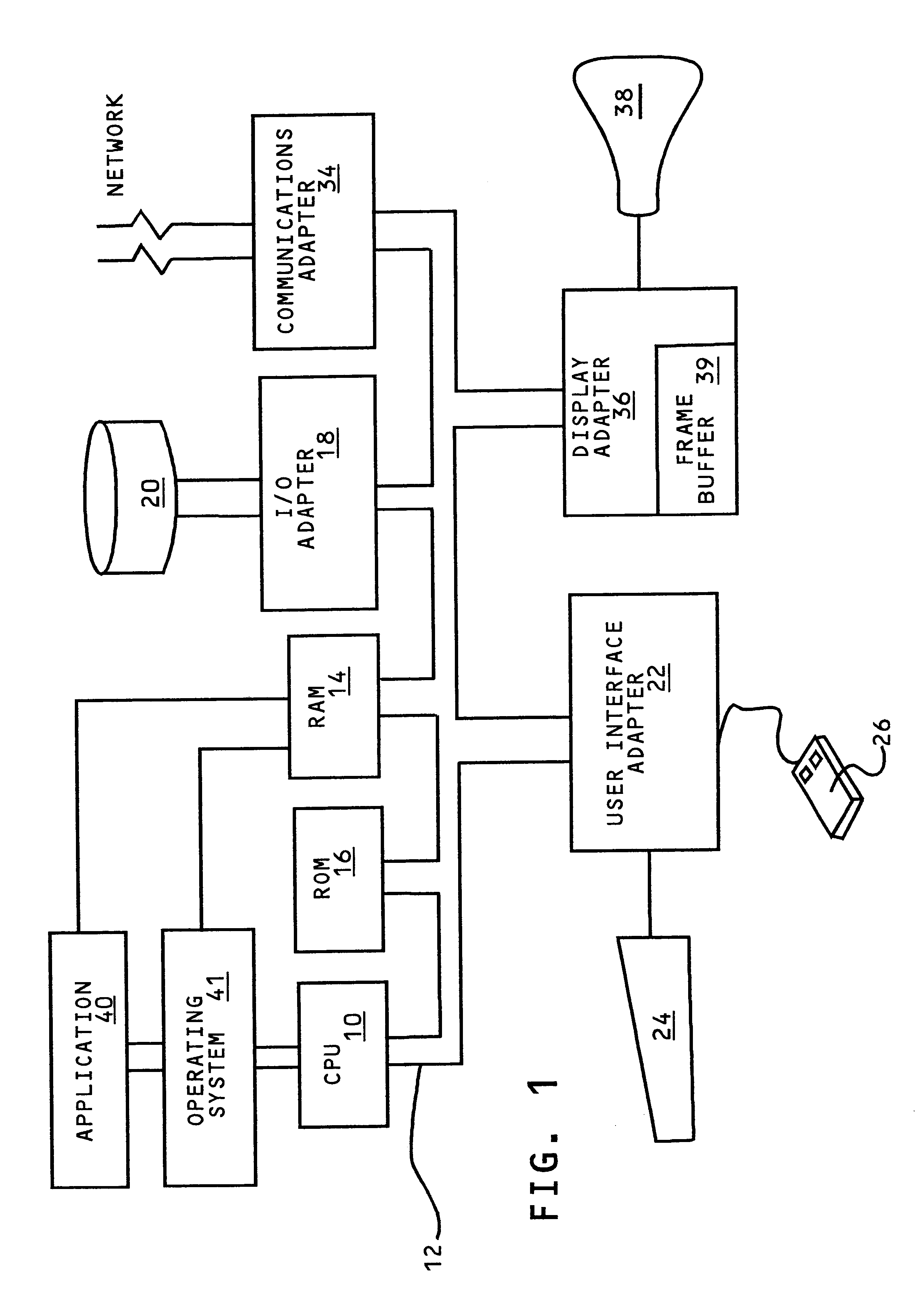 Providing a user interactive interface for physically impaired users dynamically modifiable responsive to preliminary user capability testing