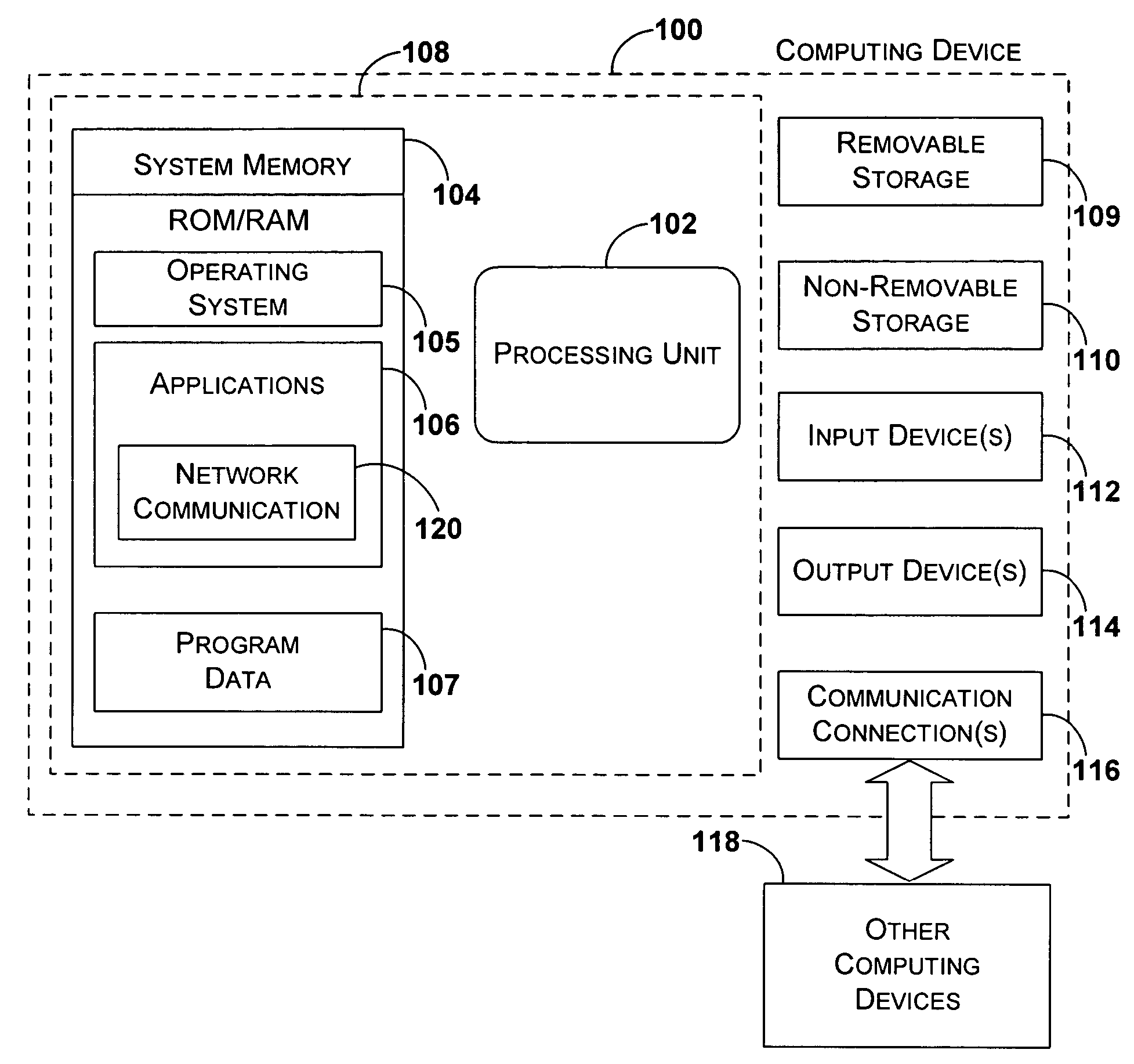 System and method for restricting user access to a network document