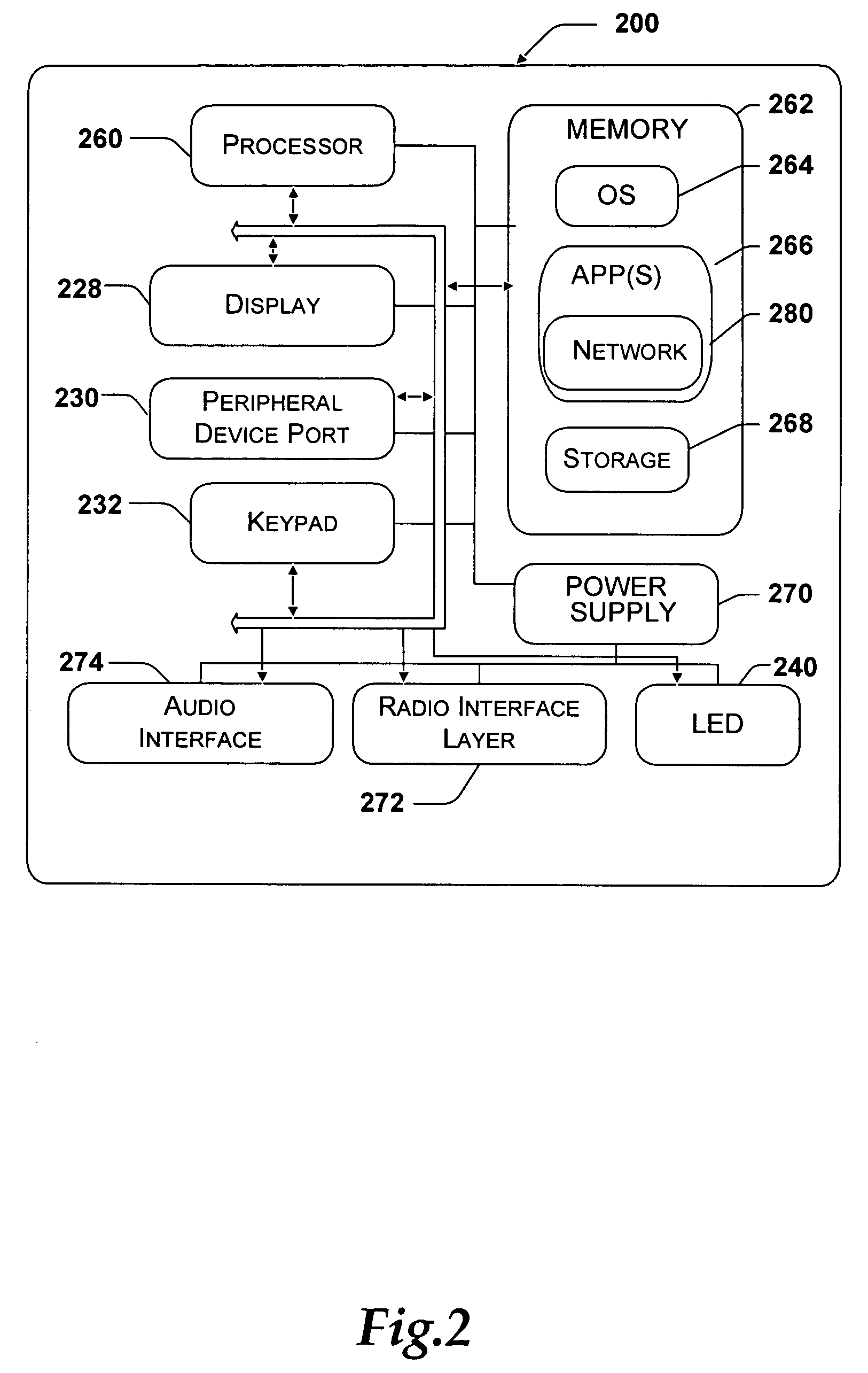 System and method for restricting user access to a network document