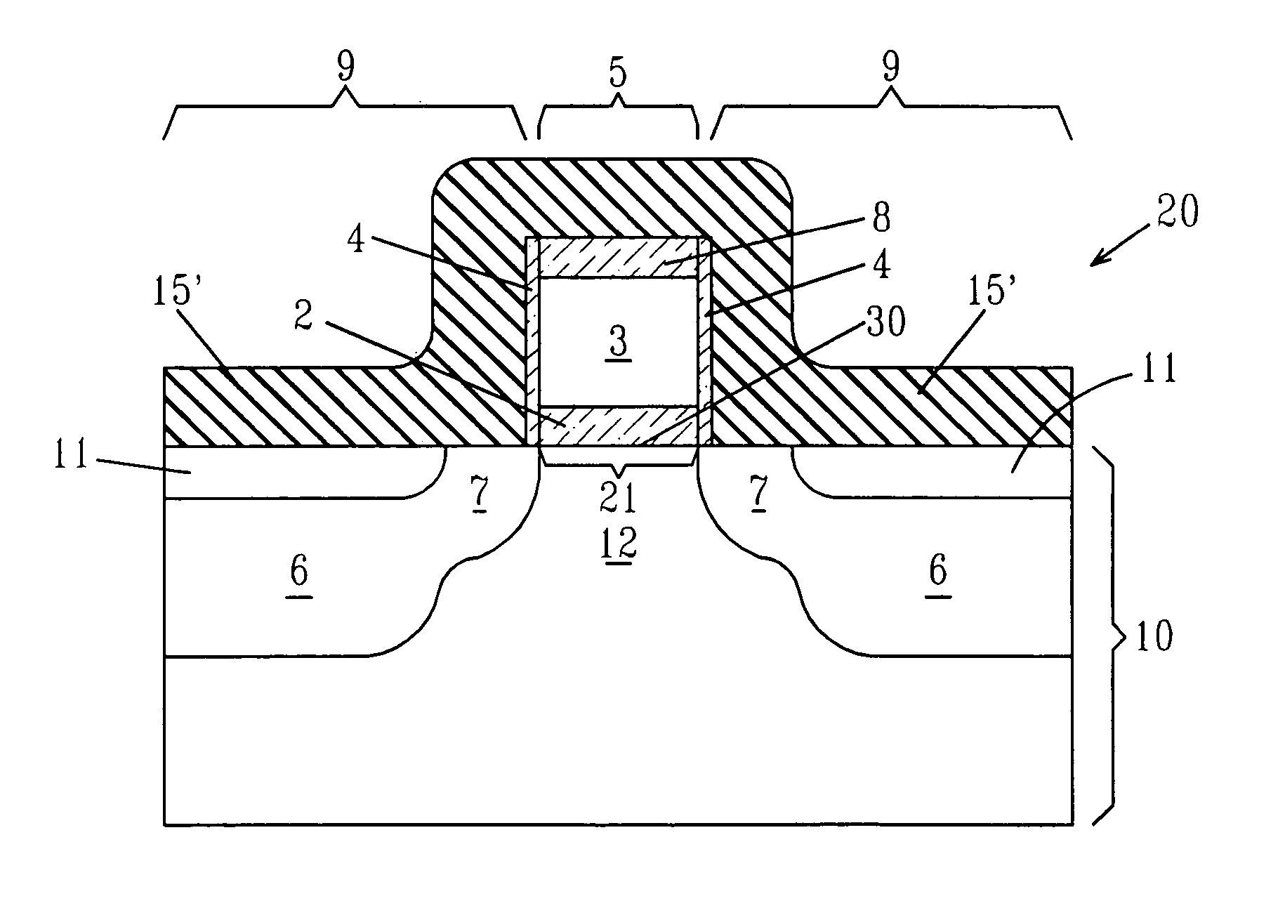 MOSFET structure with high mechanical stress in the channel