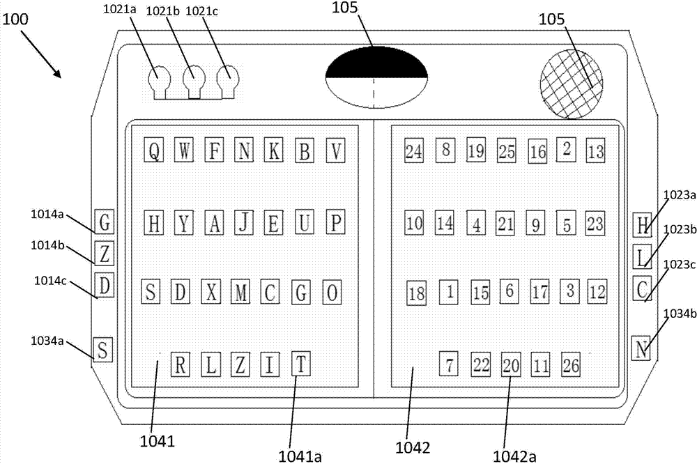 System capable of measuring coordination during alternate operation of multitasks