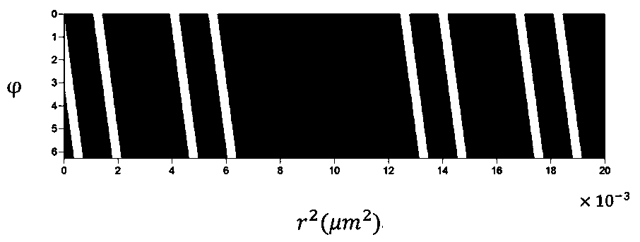 An Amplitude Fractal Spiral Zone Plate