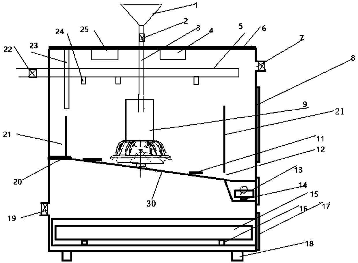 Digitalized poultry metabolism cabin