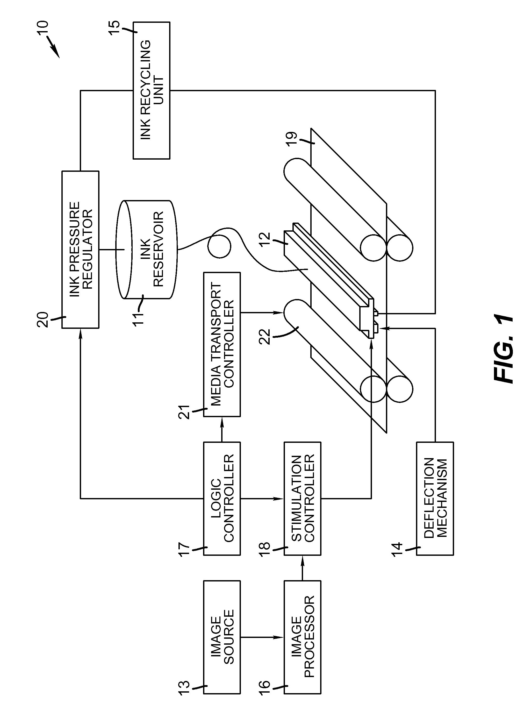 Liquid ejection using drop charge and mass