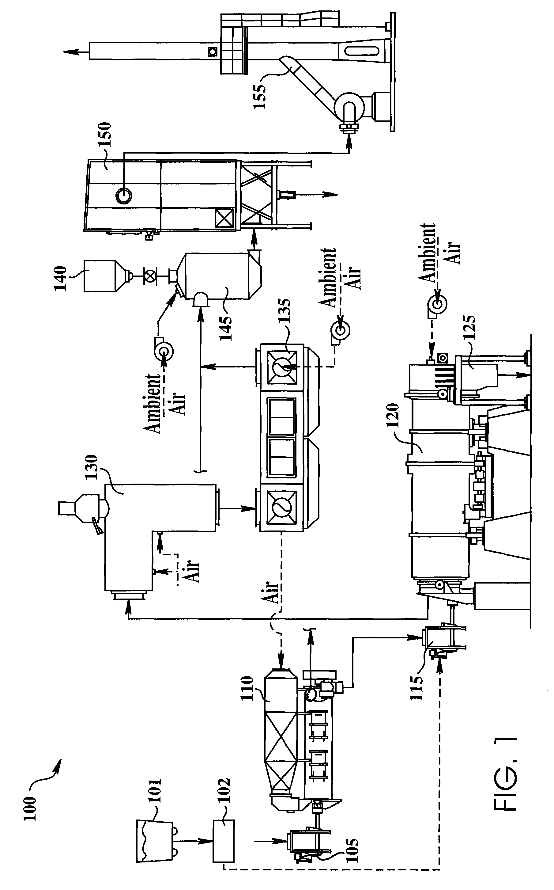 Systems and Methods for Processing Municipal Wastewater Treatment Sewage Sludge