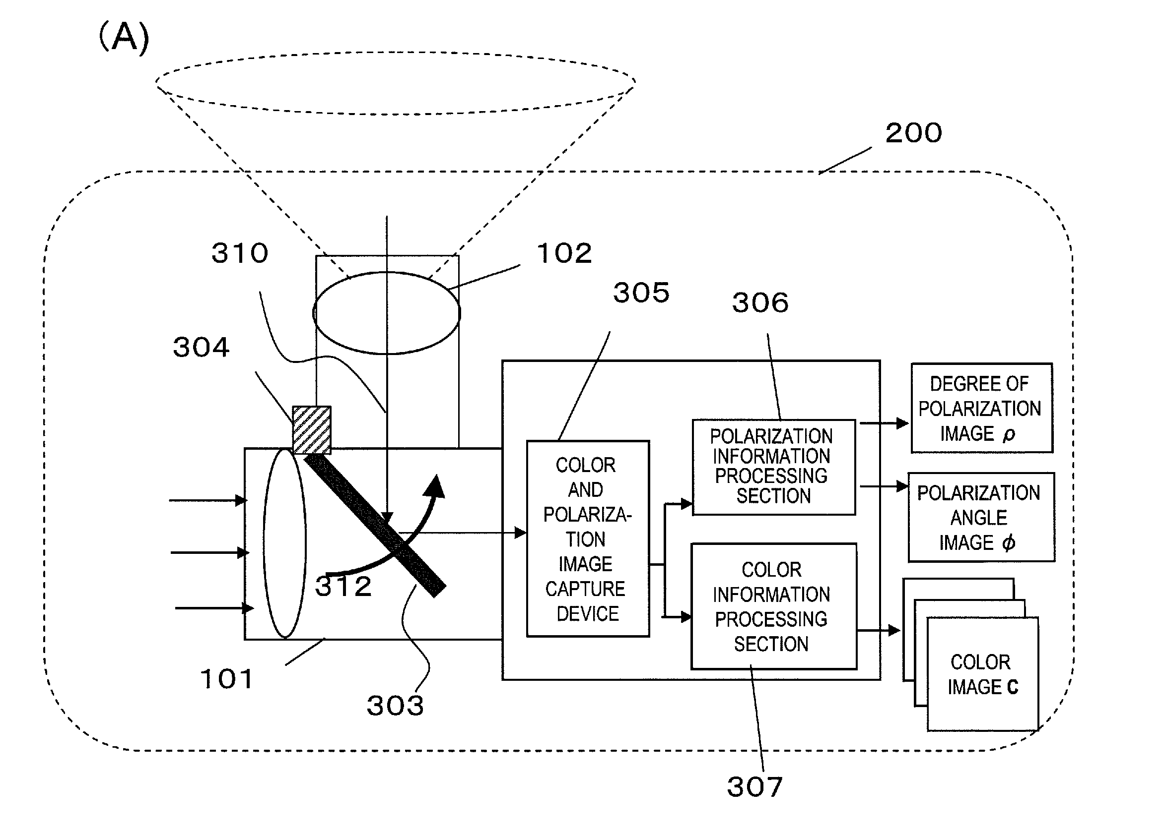 Image processing device and pseudo-3d image creation device