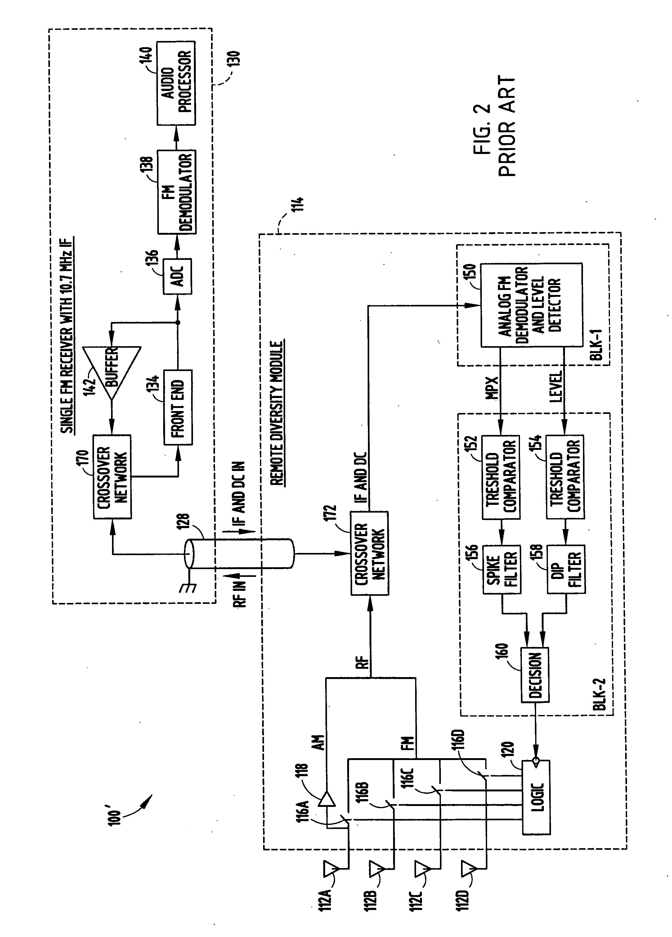 RF receiver system having switched antenna diversity module