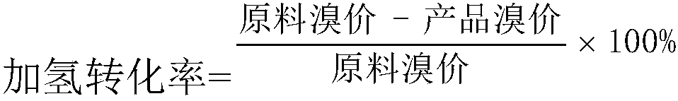 C5 petroleum resin hydrogenation method