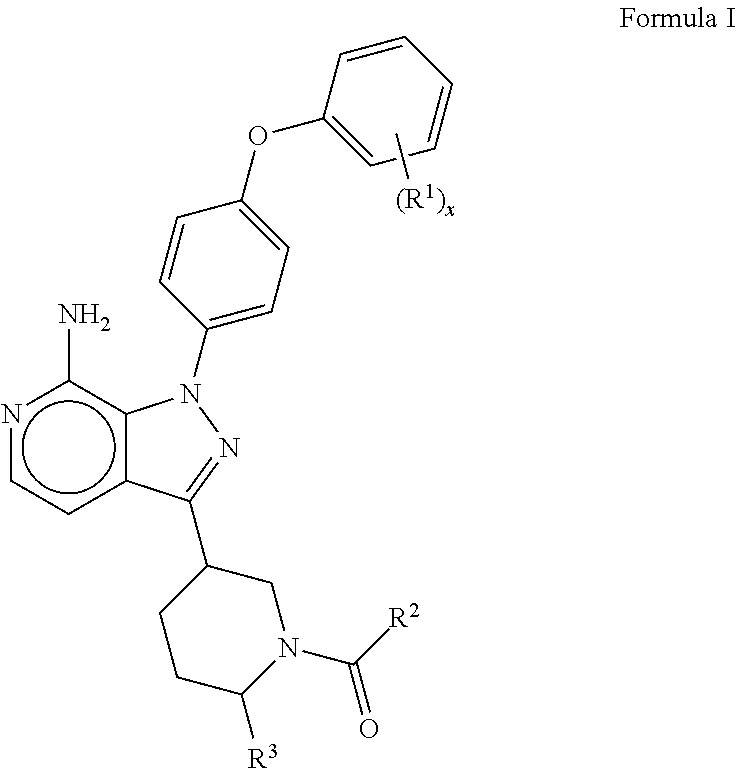 Btk inhibitors