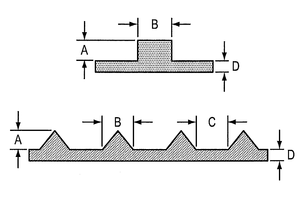 Dynamic roughness for aerodynamic applications