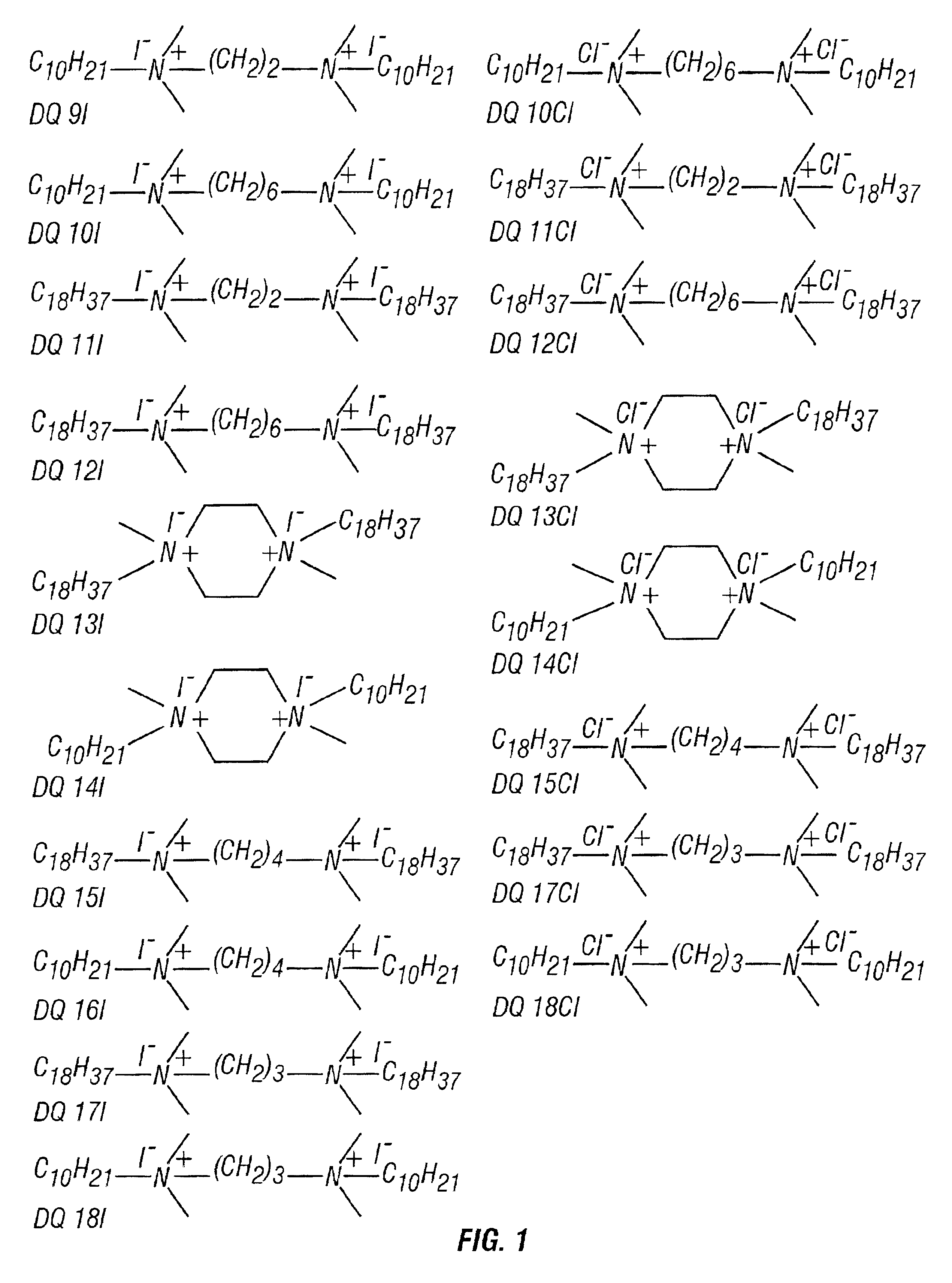 Extraction of metals with diquaternary amines