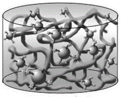 Nano-silicon dioxide composite hydrogel for 3D printing and wound repair