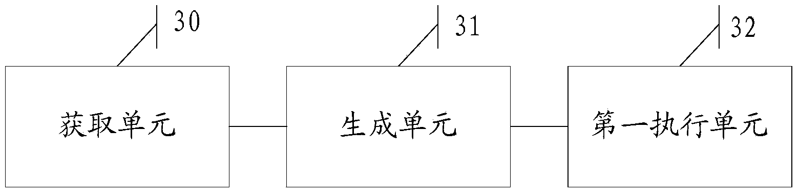 Information processing method and electronic device