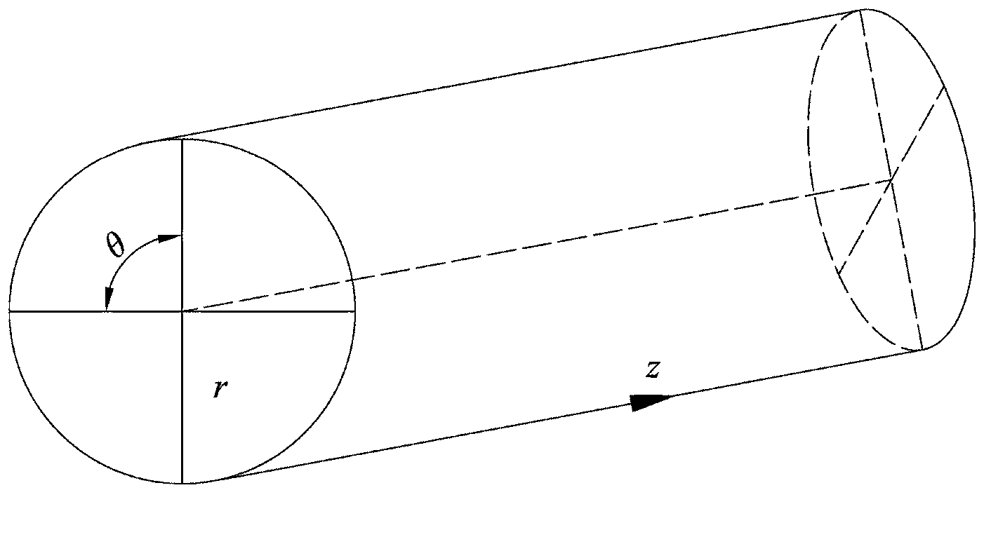 Method for measuring transmission loss of asymmetric pipeline silencer