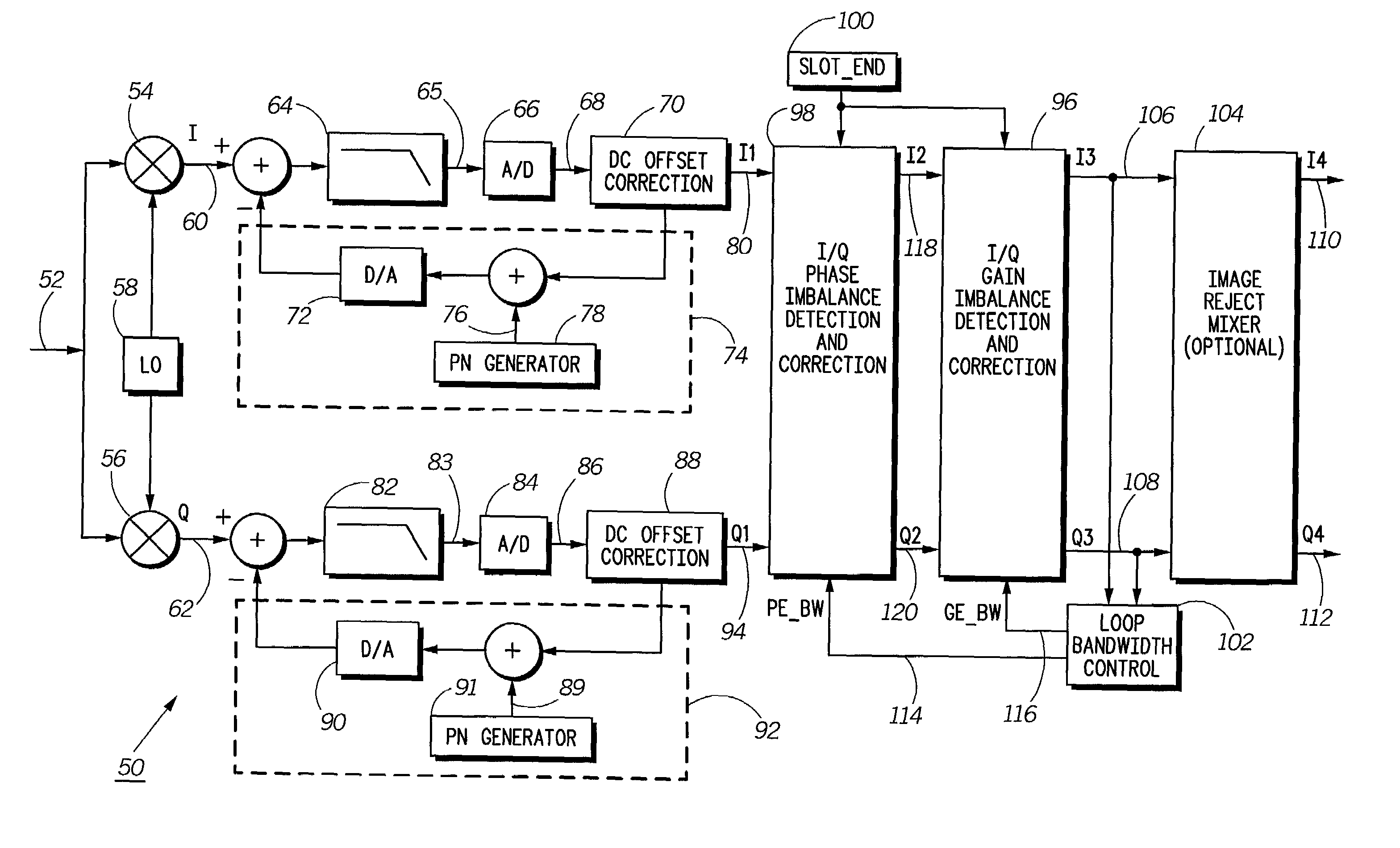 Self calibrating receive path correction system in a receiver