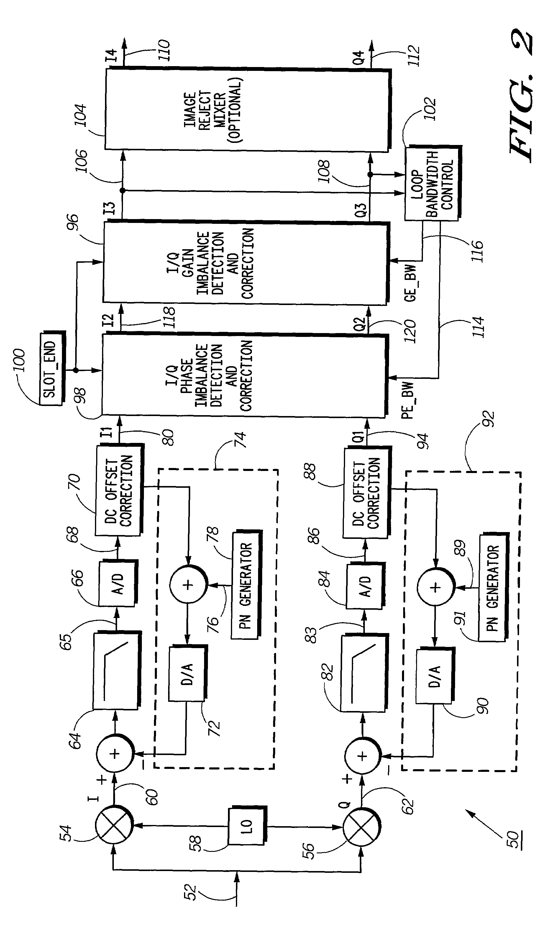 Self calibrating receive path correction system in a receiver