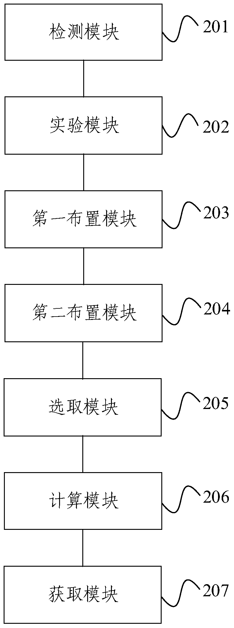 Method and device for analyzing time-lapse seismic observation data