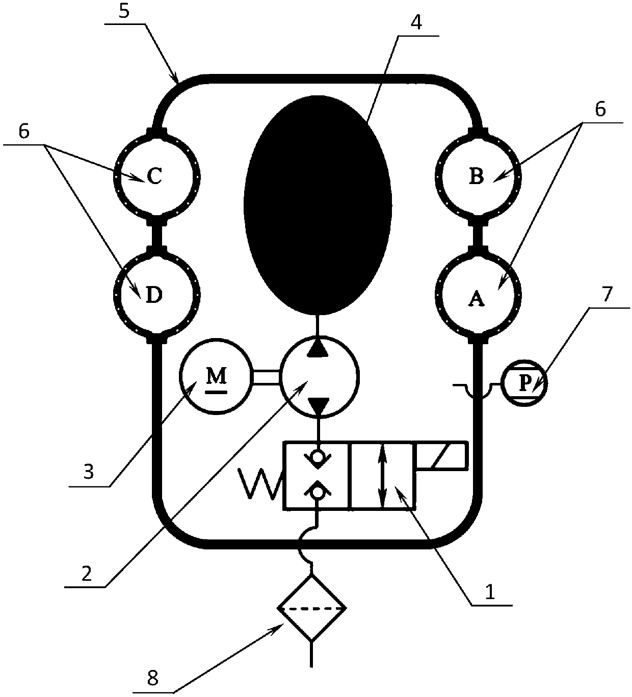 A buoyancy adjustment and pressure compensation system and method for a submersible