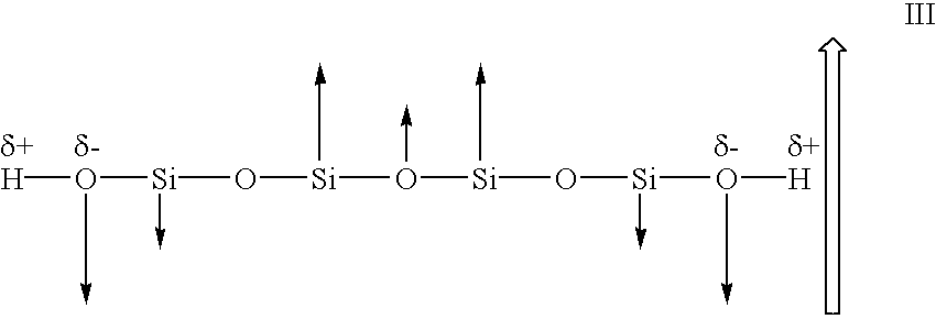 Low dielectric constant materials and their production and use