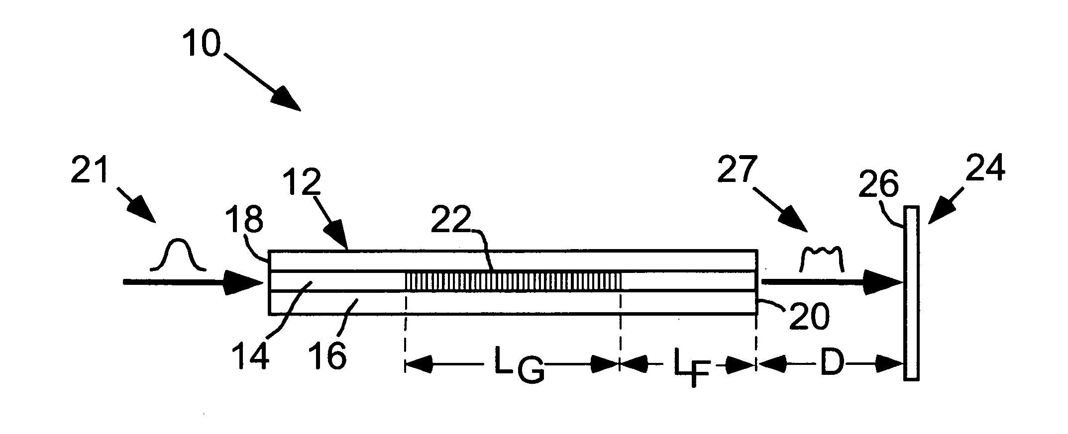 Shaping a laser beam with a fiber-based device