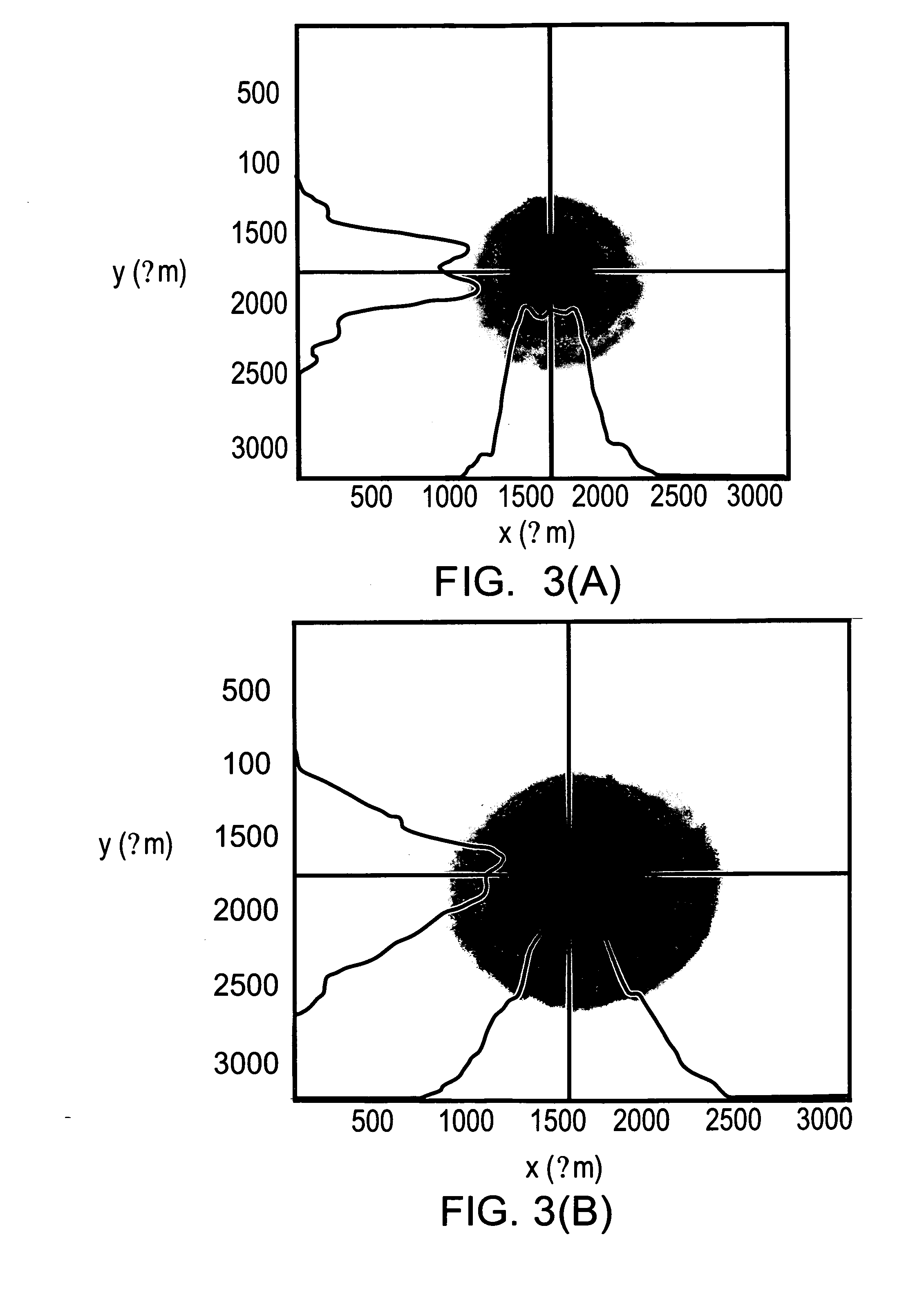 Shaping a laser beam with a fiber-based device