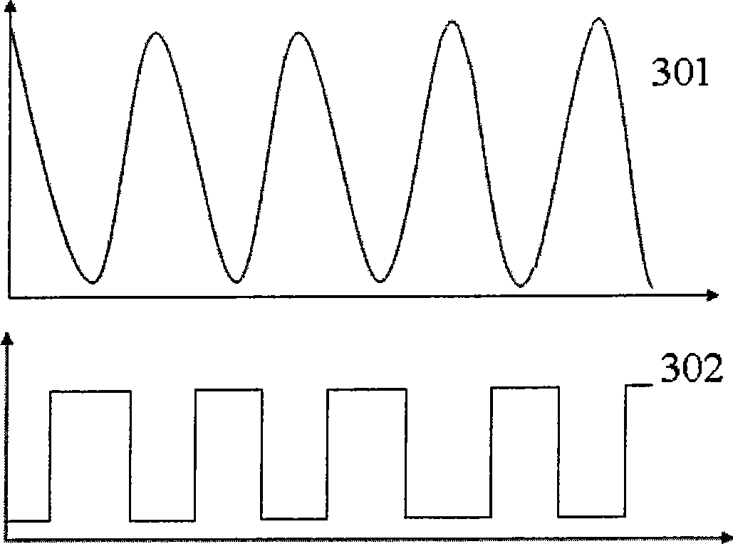 Device for detecting rotating position of superconductive spherical rotor