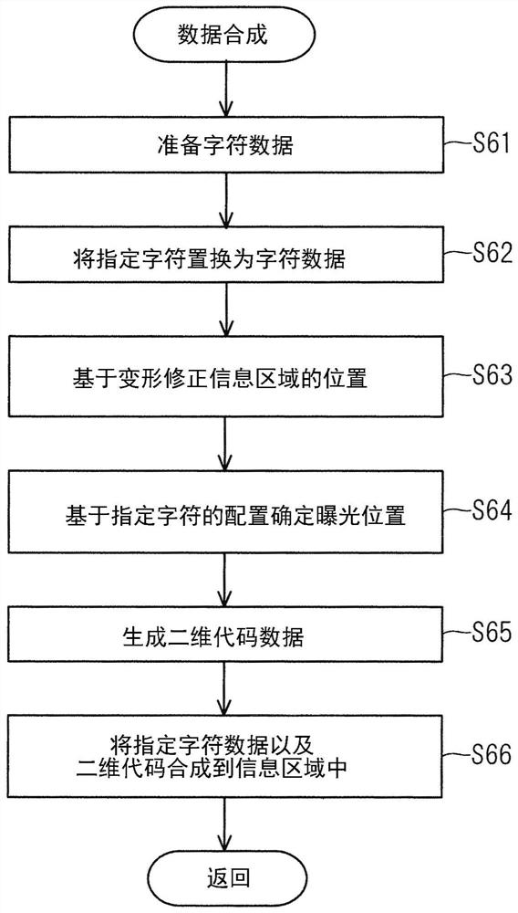 Drawing device and drawing method