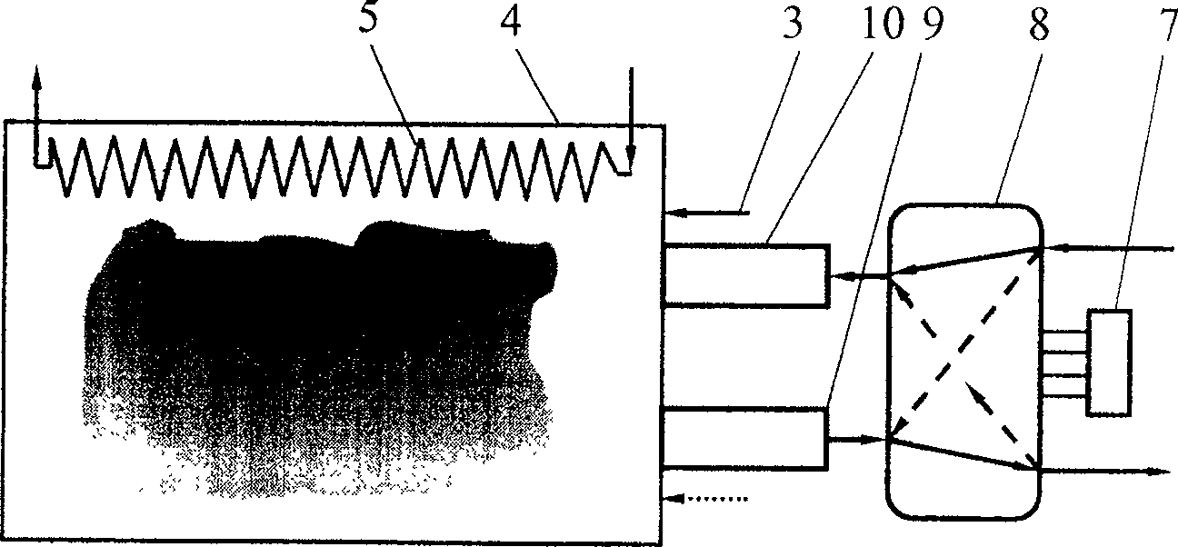 Air burning method in low oxygen and high temperature, and equipment