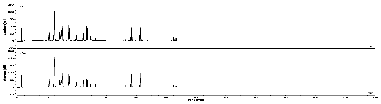 HPLC finger-print establishing method of small flower sabia japonica