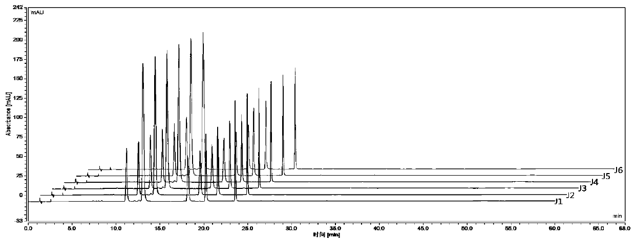 HPLC finger-print establishing method of small flower sabia japonica