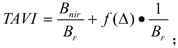 A Tavi Adjustment Factor Algorithm Based on Sun Altitude Angle