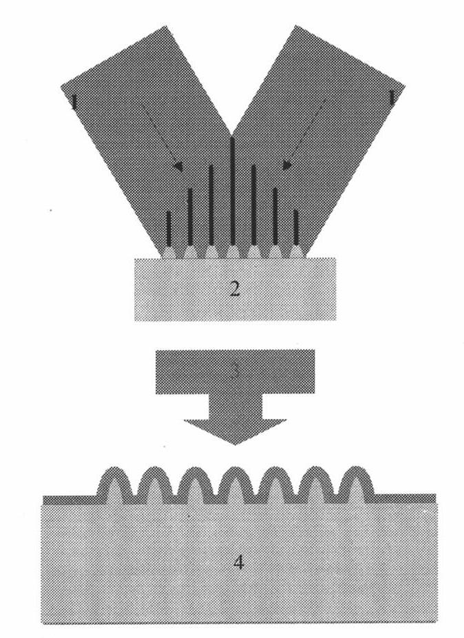 Preparation technology for increasing effective photosensitive area of photoelectric material