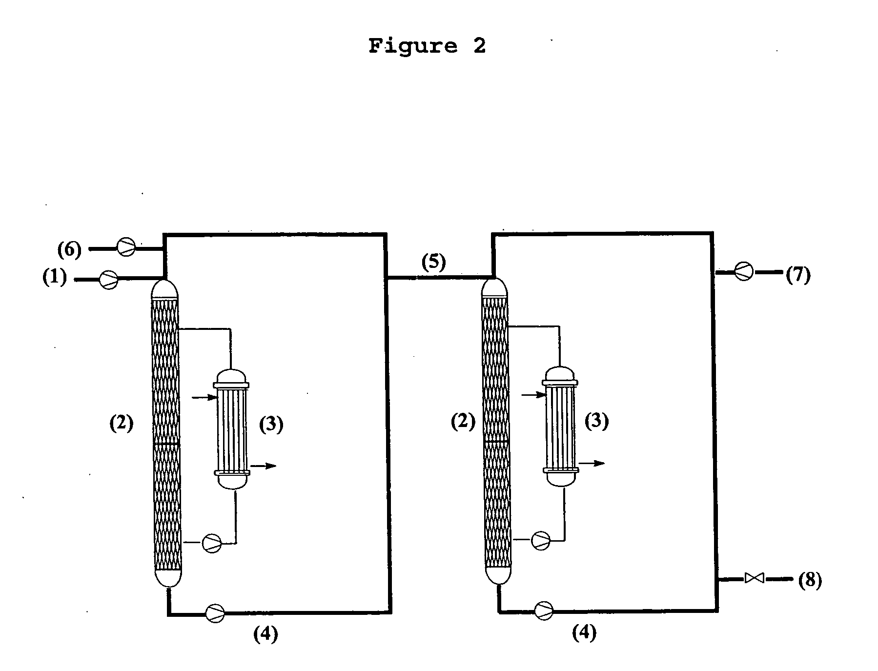 Method for preparing 3-(methylthio) propanal