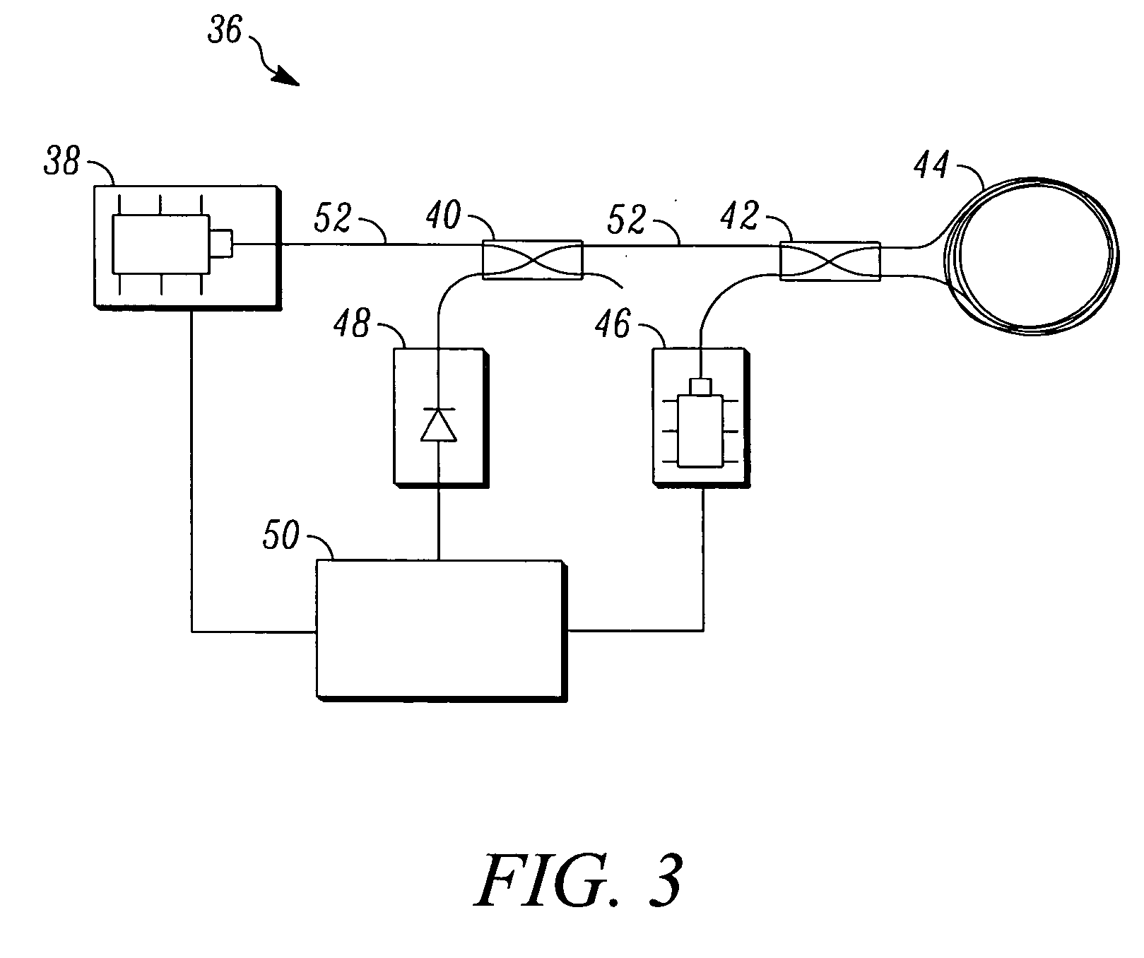 Method and system for adjusting the sensitivity of optical sensors