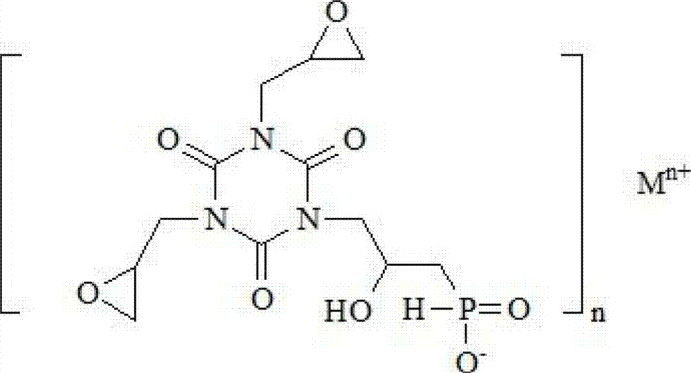 Halogen-free flame retardant and preparation method thereof