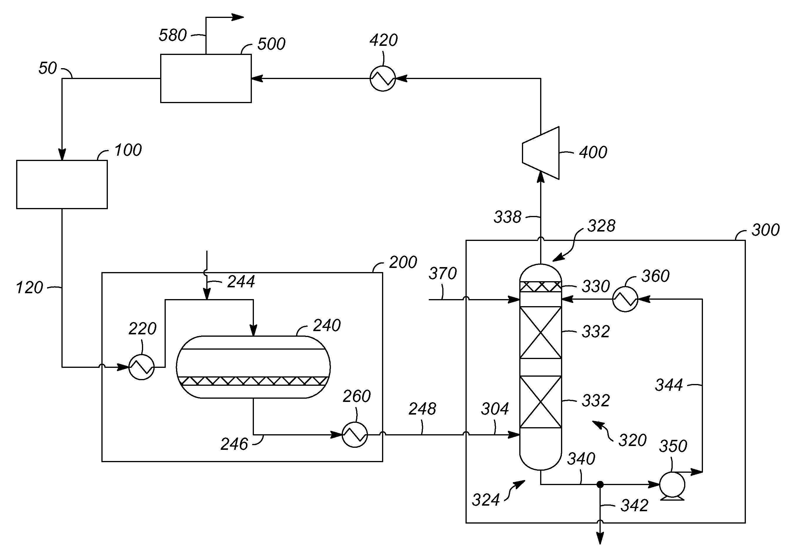 Process for treating a gas stream or effluent