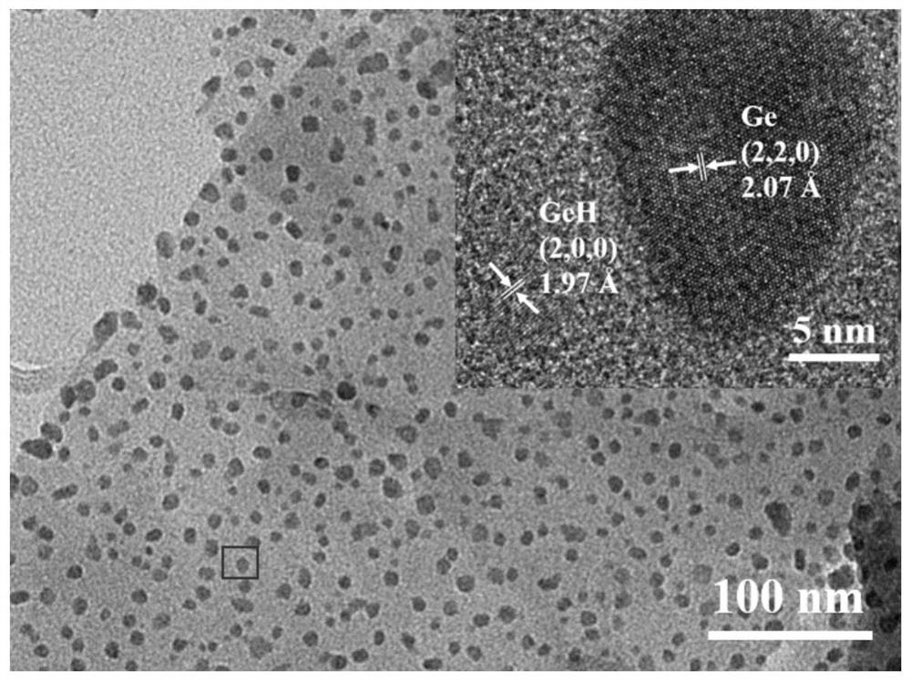 A two-dimensional layered heterojunction ge-geh, photoanode material and preparation method thereof