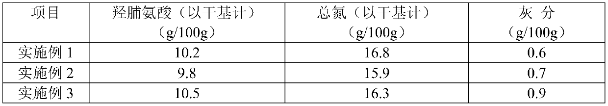 Deep-sea fish collagen peptide and production method thereof