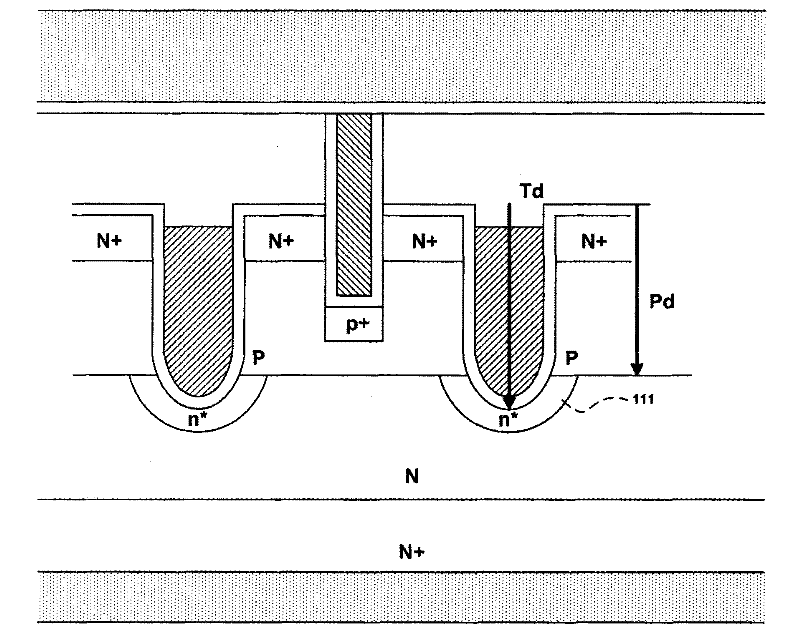Trench metal-oxide-semiconductor field effect transistor (MOSFET) with shallow trench structure and manufacturing method thereof