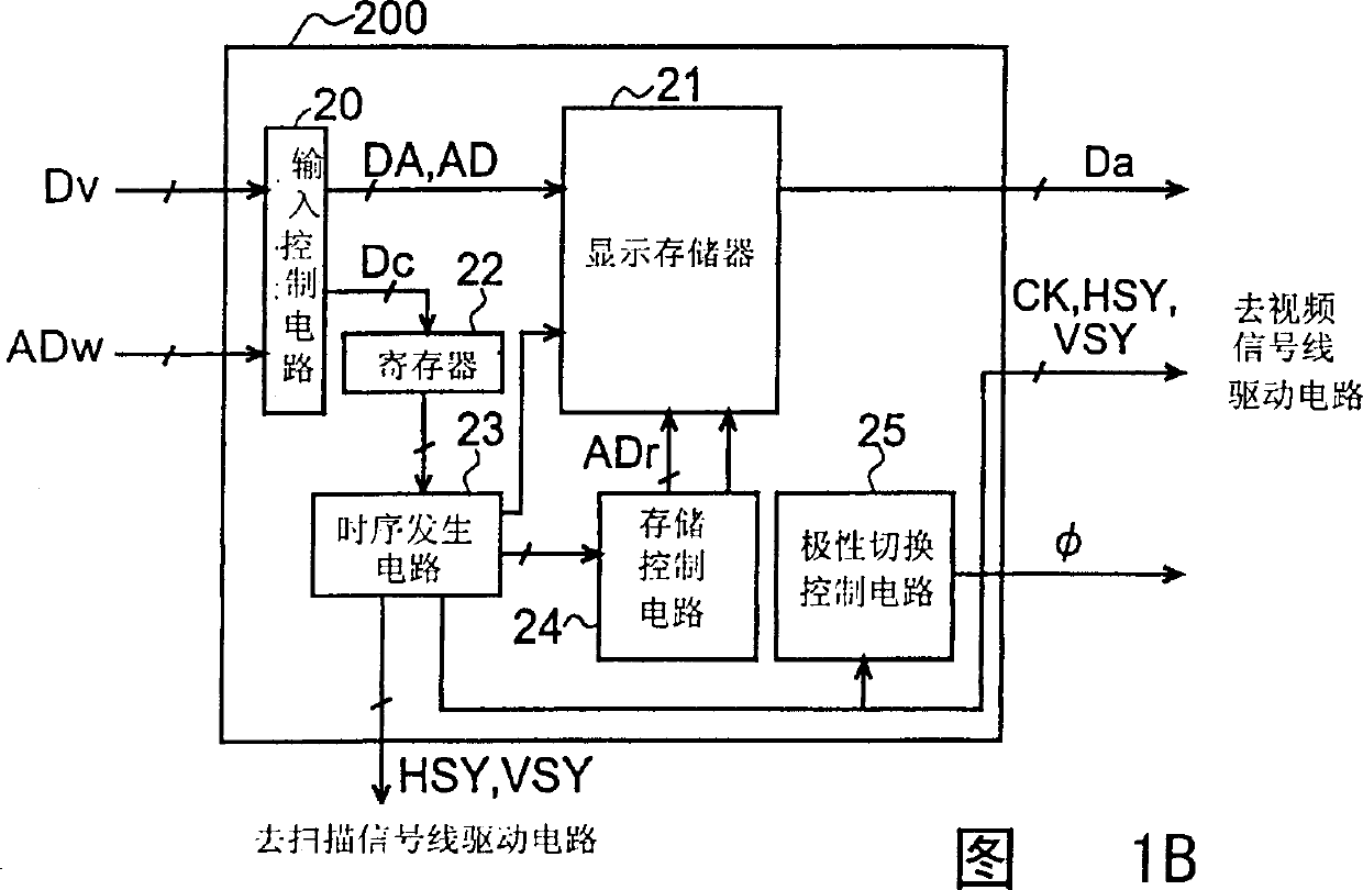 Liquid crystal display device and its driving method