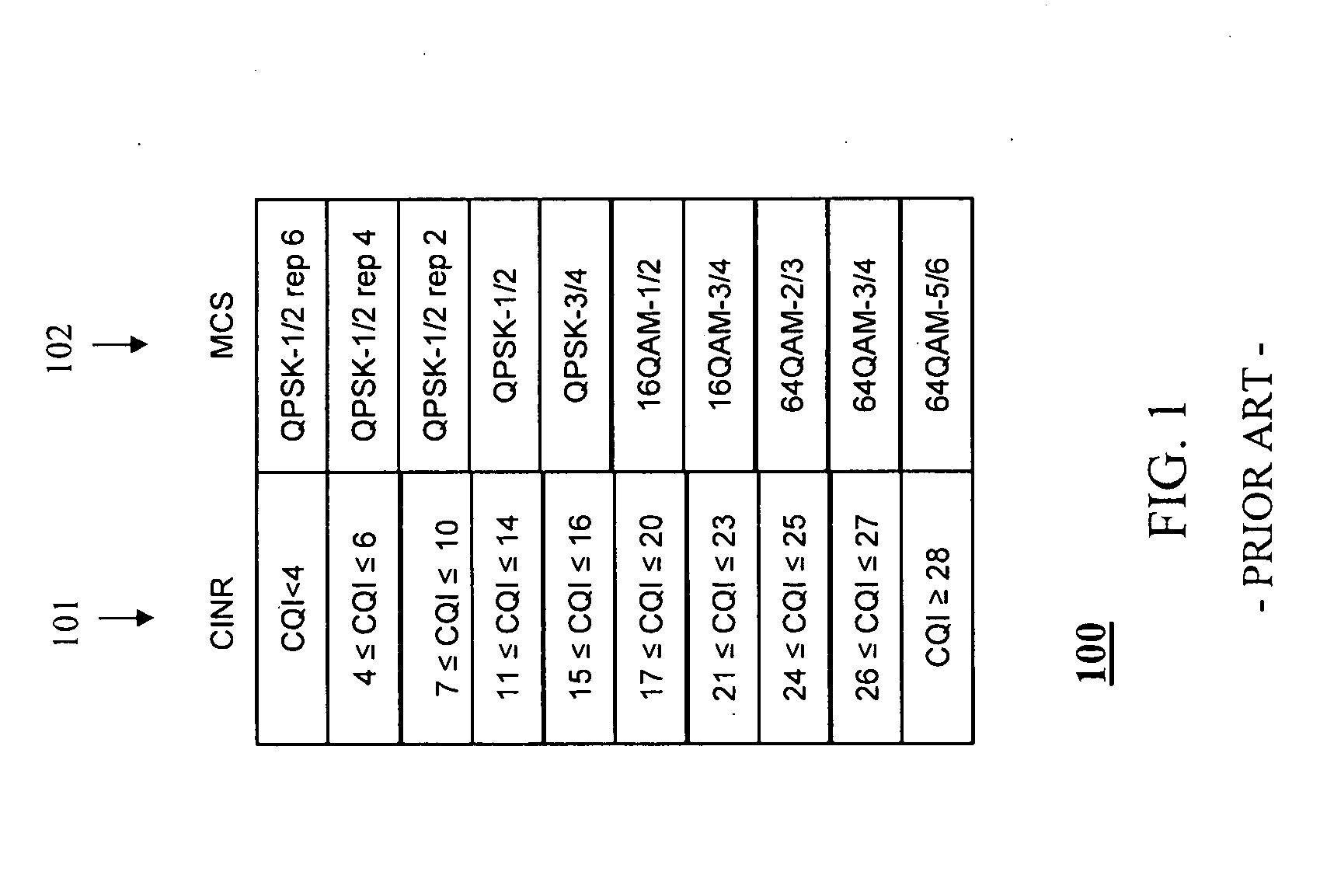 Method and apparatus for scheduling downlink transmissions in an orthogonal frequency division multiplexing communication system