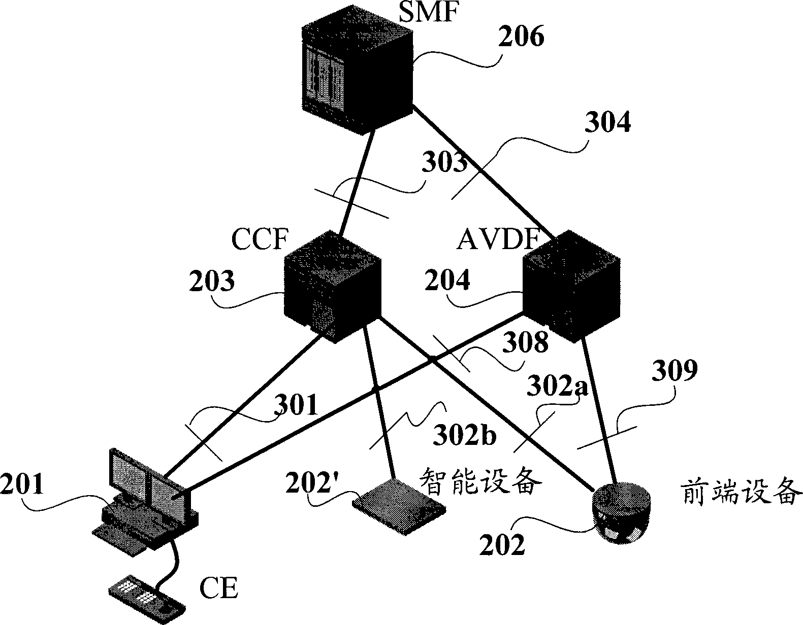 Video monitoring system and control method for establishing media stream transmission connection in the same