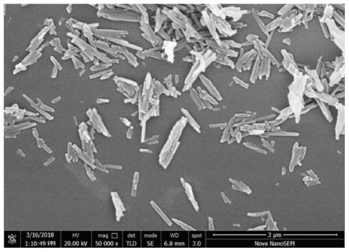 Preparation method of a fluorinated halloysite nanotube/waterborne polyurethane composite hydrophobic coating