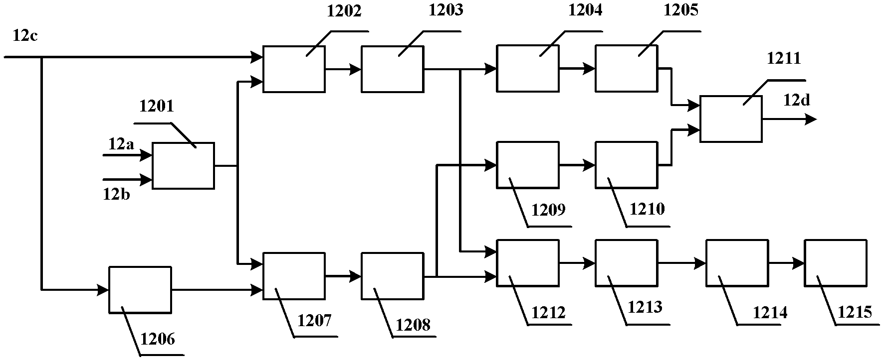 Laser interferometer for recombination current modulation semiconductor