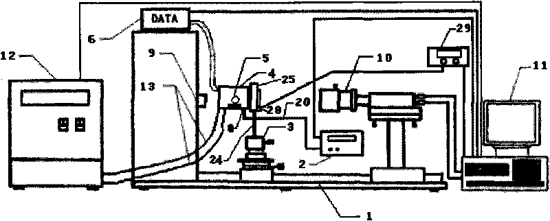 Method for synchronously measuring temperature and roll angle of droplet by controlling temperature and humidity