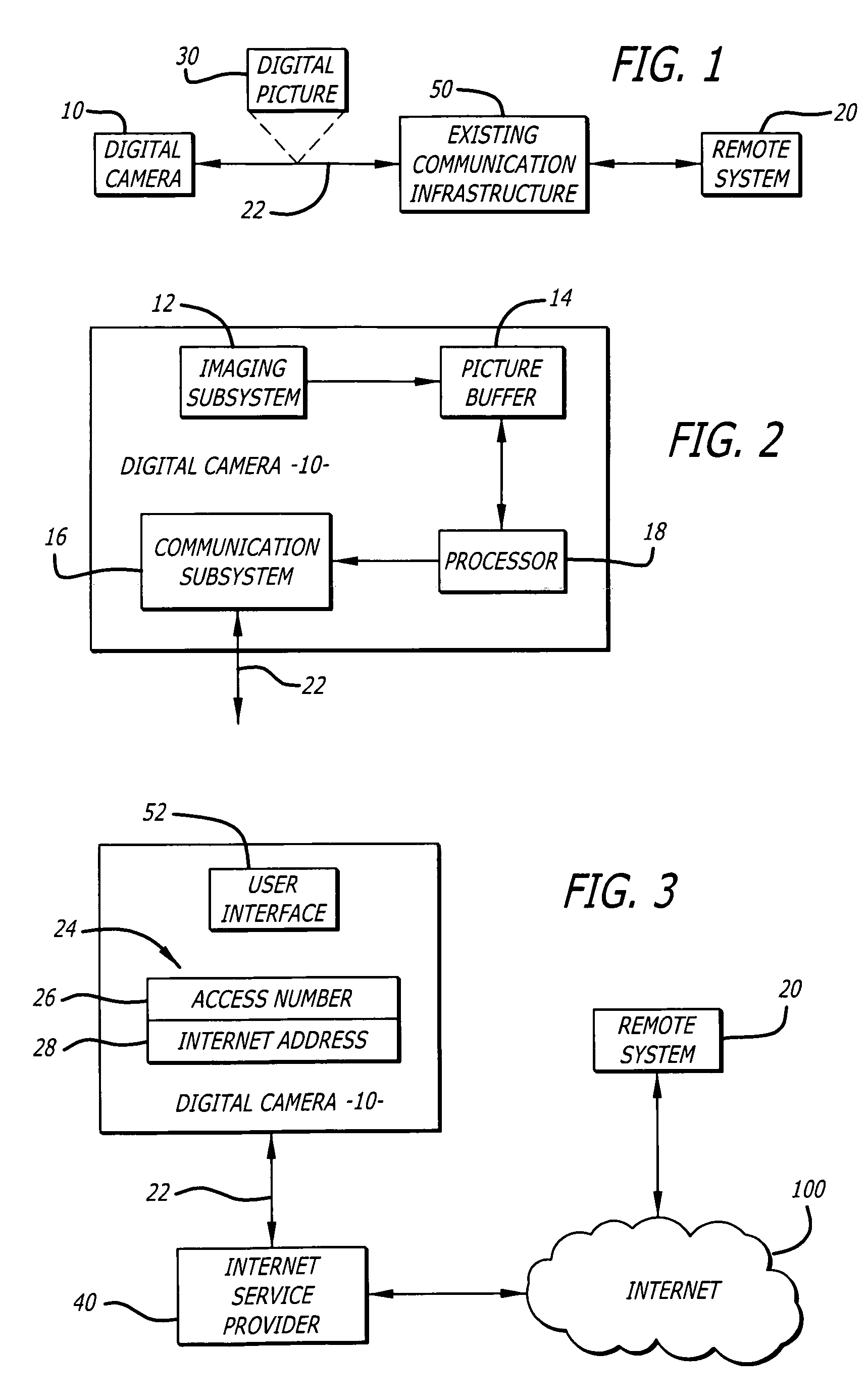 Camera that stores pictures on a remote system