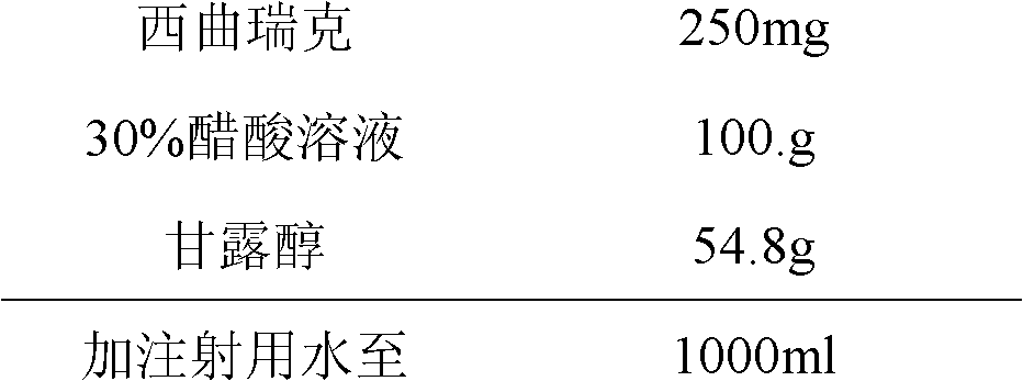 Stable cetrorelix medicinal composition and preparation method thereof