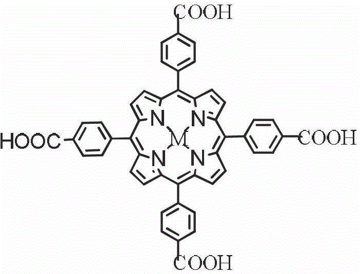 Preparation method for porous biomimetic catalytic material and application thereof